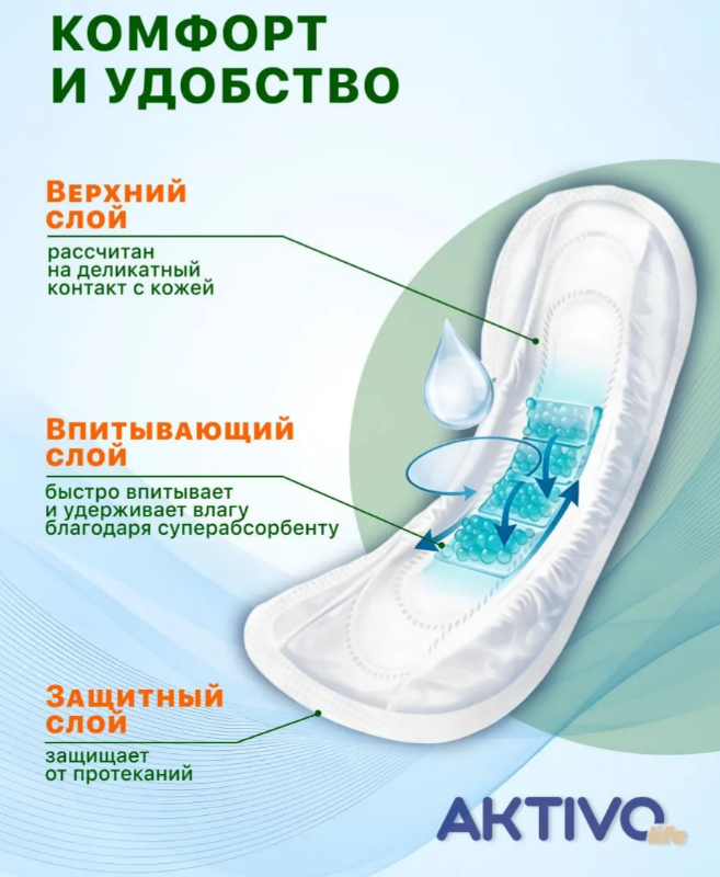 Прокладки женские впитывающие AKTIVO life Super, 16 шт — изображение 2